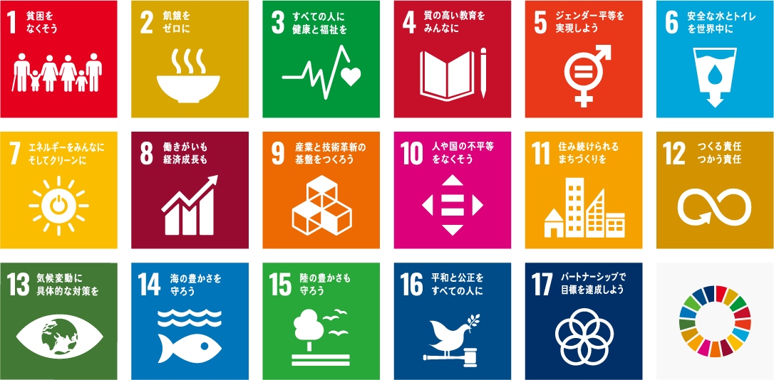 SUSTAINABLE DEVELOPMENT GOALS
